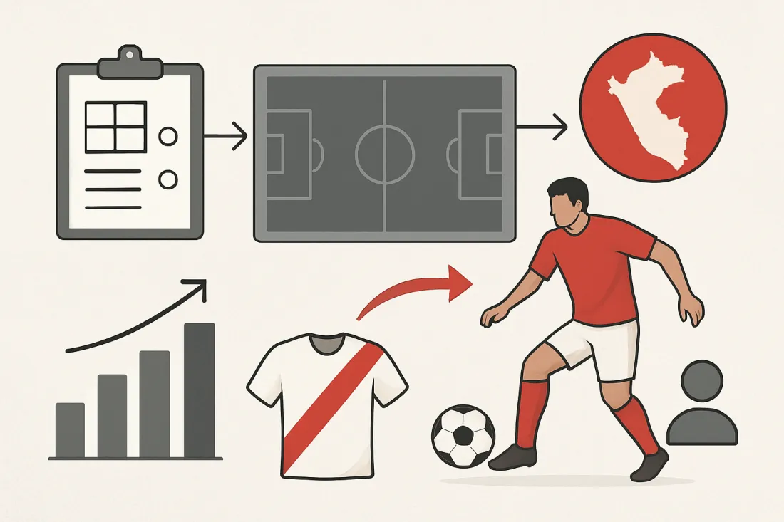 Análisis partido fútbol hoy liga 1 perú: esquema de los elementos clave
