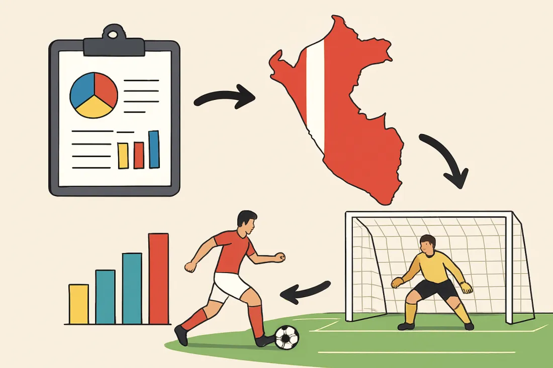Cómo usar estadísticas de fútbol peruano para apostar: esquema de los elementos clave