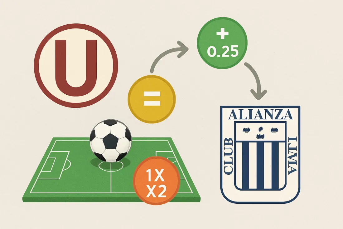 Mejores mercados para apostar en el clásico universitario alianza: esquema de los elementos clave