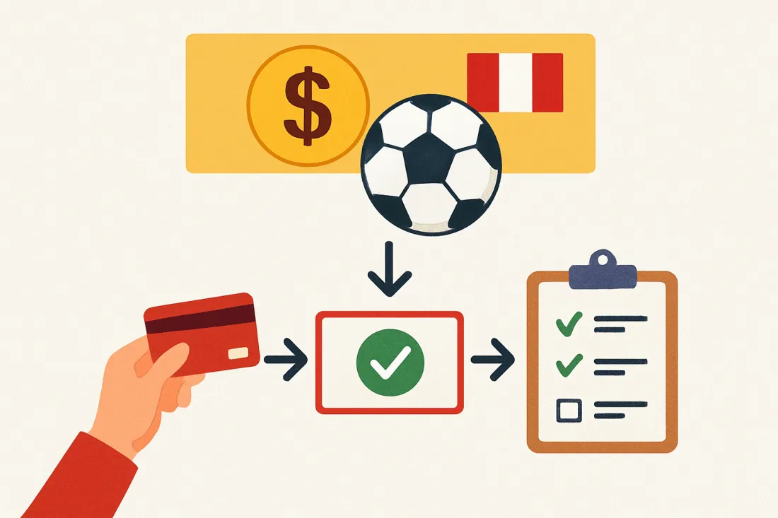 Bonos de bienvenida apuestas deportivas perú: esquema de los elementos clave
