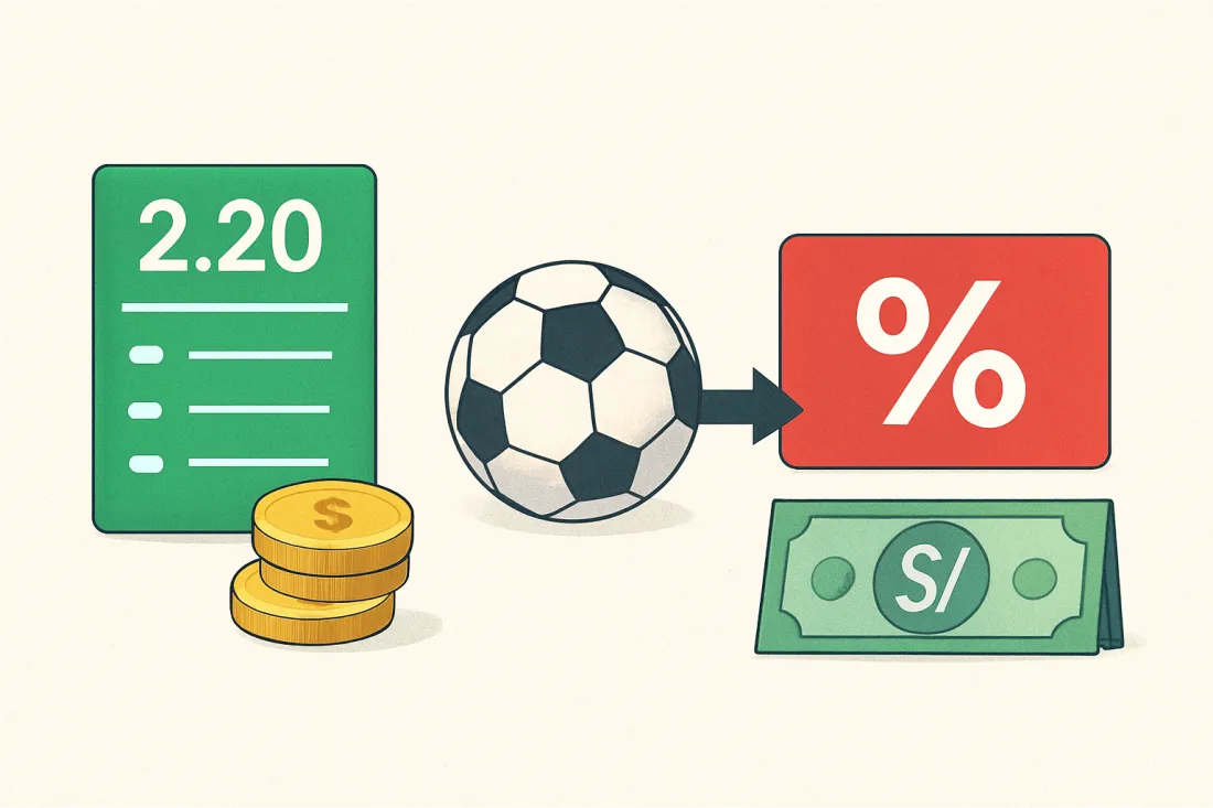 Cómo entender las cuotas de apuestas deportivas y encontrar valor: comparación visual de opciones