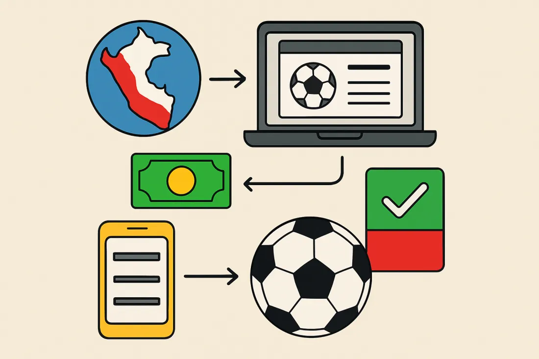 Cómo apostar en fútbol en perú: esquema de los elementos clave