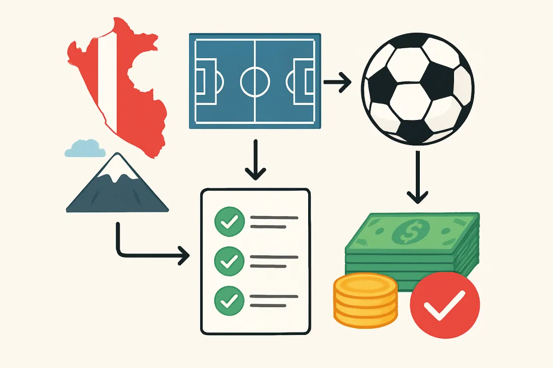 Estrategias para apostar en la liga 1 peruana: esquema de los elementos clave